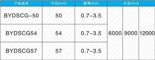 仪征钳压式声测管供应规格尺寸